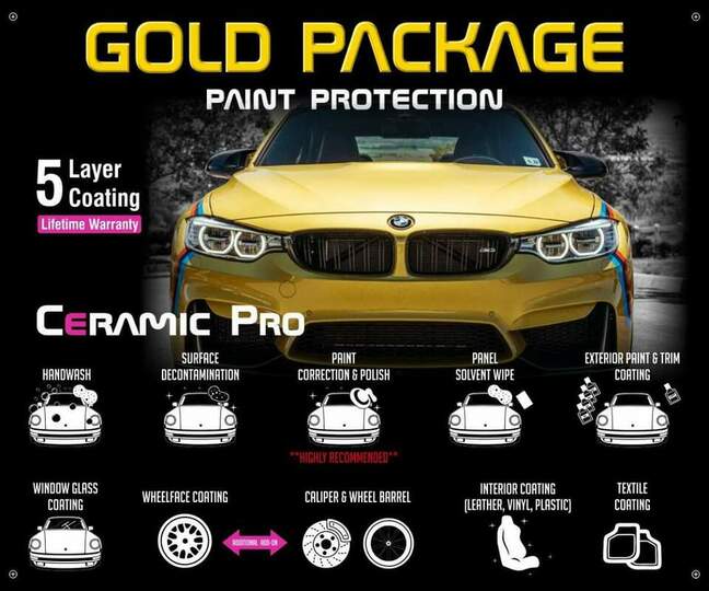 Understanding the Lifespan of Ceramic Coating for Your Car
